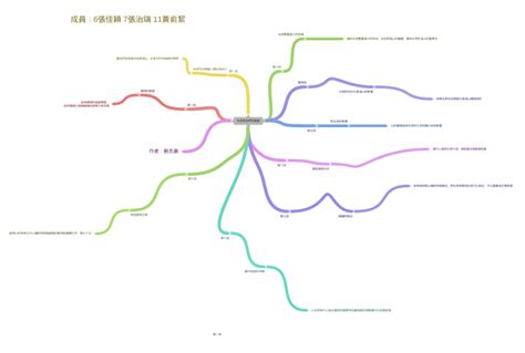 石虎是我們的龍貓講義|彰化縣國民中小學公開授課系統